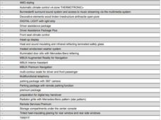 Mercedes-Benz EQS 450+ ZÁRUKA SoH 98,48% !!! - 45