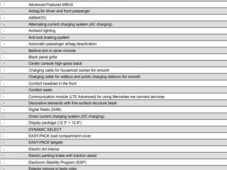 Mercedes-Benz EQS 450+ ZÁRUKA SoH 98,48% !!! - 47