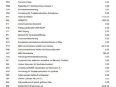 Mercedes-Benz EQE 350+ AMG 4L-ZÁRUKA 1M K360° - 41