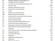 Mercedes-Benz EQE 43 AMG 98%SoH - 48