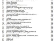 Mercedes-Benz CLA 200d LED A/T NAVI KAMERA ČR 1M - 44