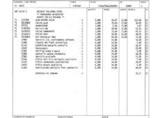 Volvo XC40 D3 VIRTUAL CARPLAY PRAV.SERVIS - 42