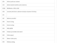 Mercedes-Benz EQE 300 1M 4L-ZÁRUKA 100%SoH - 42