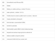 Mercedes-Benz EQE 300 1M 4L-ZÁRUKA 100%SoH - 43