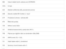 Mercedes-Benz EQE 300 1M 4L-ZÁRUKA 100%SoH - 44