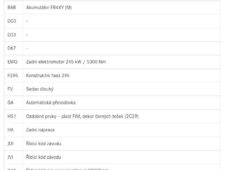 Mercedes-Benz EQE 300 1M 4L-ZÁRUKA 100%SoH - 46