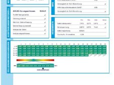 Renault Twingo ZEN R80 - 29
