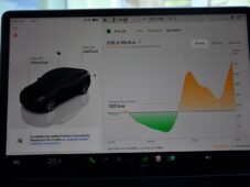 Tesla Model Y LONG RANGE DUAL MOTOR - 32