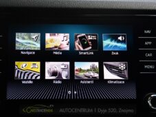 Škoda Karoq 2.0TDi SPORTLINE ACC TAŽNÉ - 37