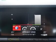 Alfa Romeo Stelvio 2,2JTD 154 KW 4×4 - 37